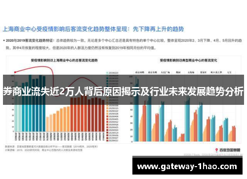 券商业流失近2万人背后原因揭示及行业未来发展趋势分析